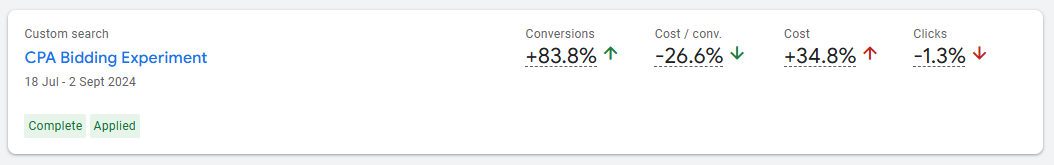 A graph showing performance improvements