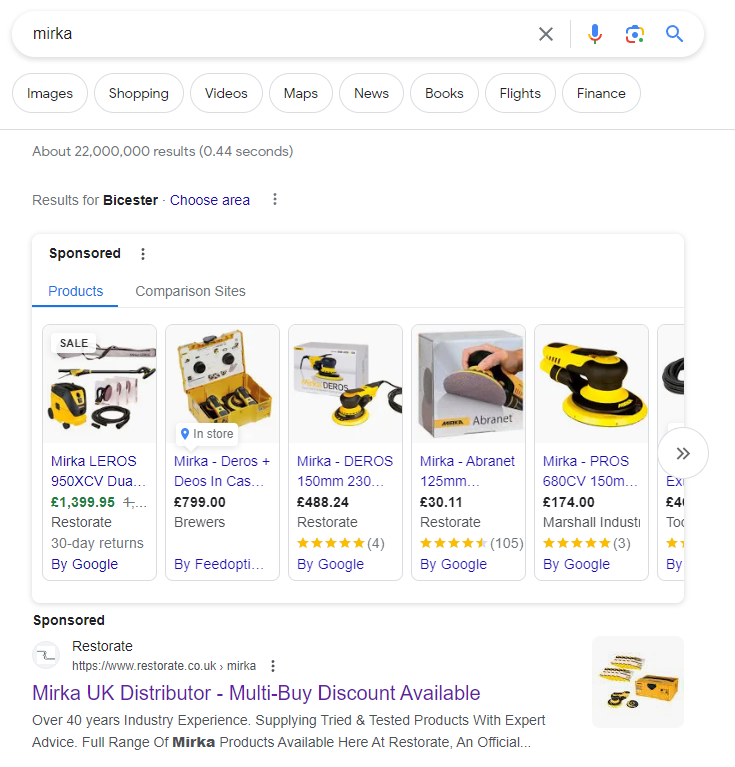 A graph showing asset utilization improvements